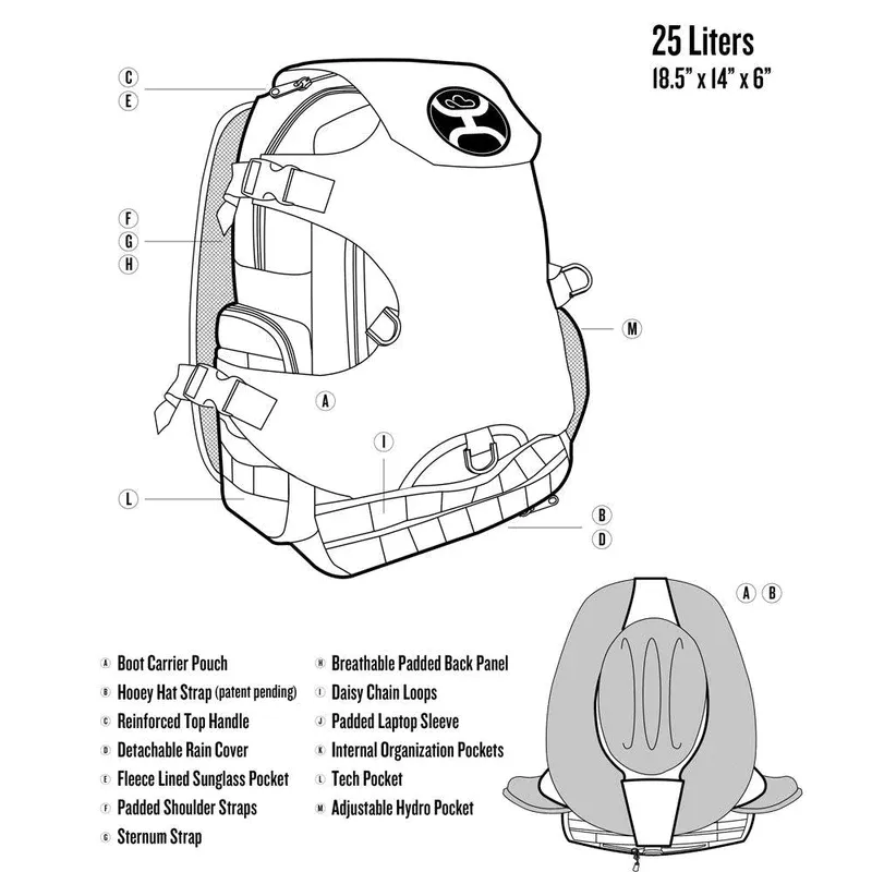 Hooey "Mule" Boot Carrying Tan Body Backpack BP045BRTN