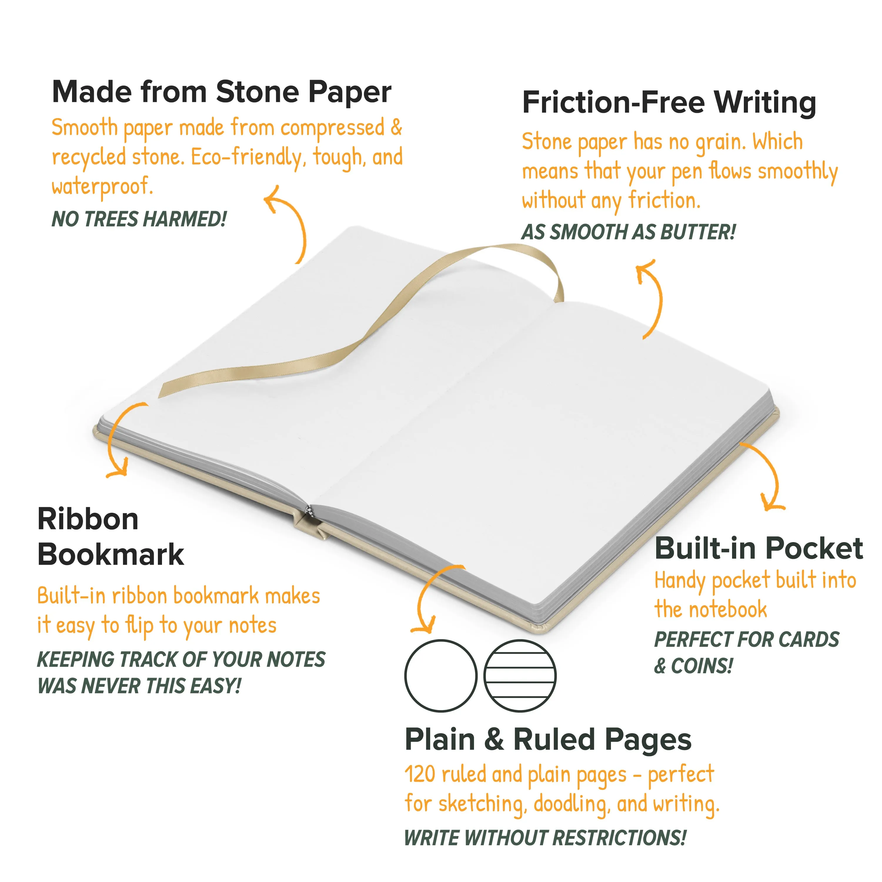 Nature Reusable Stone Paper Smart Notebook - Cork Cover