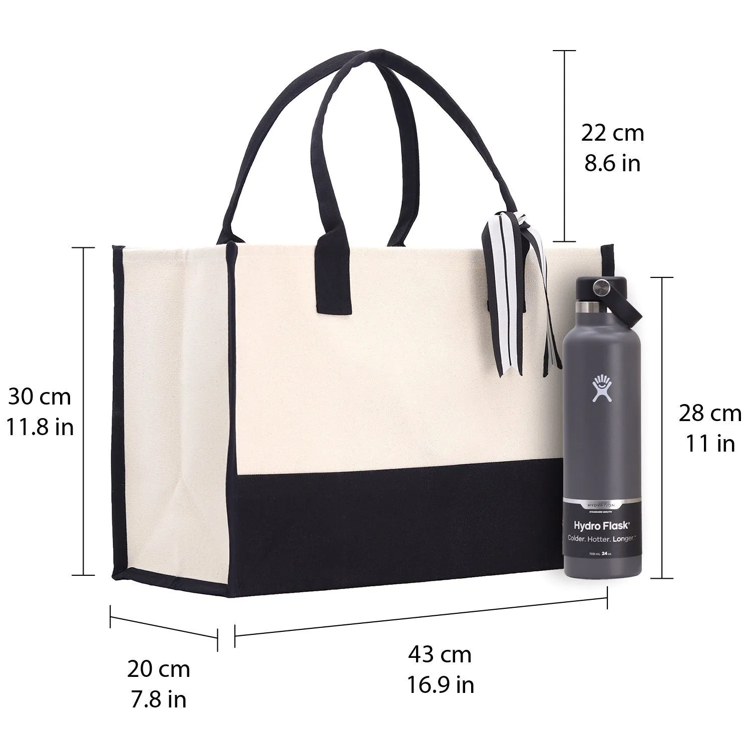 San Francisco Canvas Tote Bag SF Travel Vacation Tote Employee and Client Gift Wedding Favor Birthday Welcome Tote Bag Bridesmaid Gift